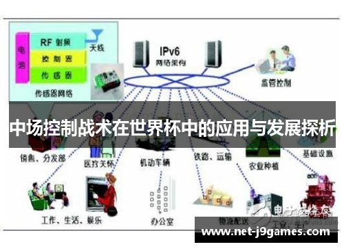 中场控制战术在世界杯中的应用与发展探析