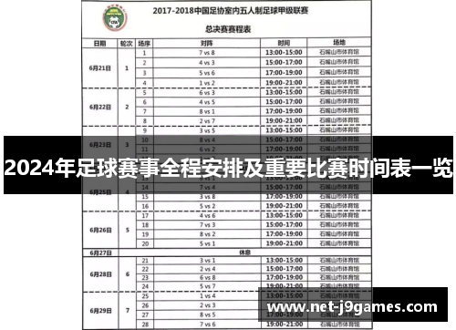 2024年足球赛事全程安排及重要比赛时间表一览