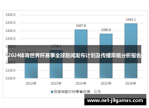 2024体育世界杯赛事全球新闻发布计划及传播策略分析报告