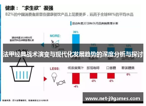 法甲经典战术演变与现代化发展趋势的深度分析与探讨