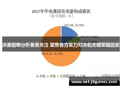 决赛前瞻分析备受关注 聚焦各方实力对决和关键策略因素