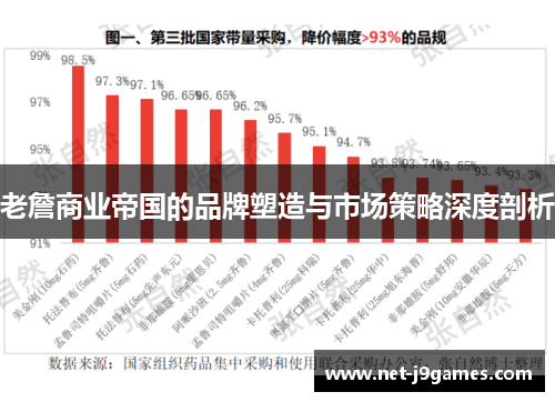 老詹商业帝国的品牌塑造与市场策略深度剖析