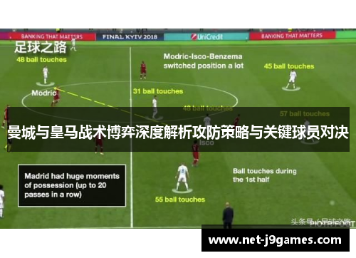 曼城与皇马战术博弈深度解析攻防策略与关键球员对决