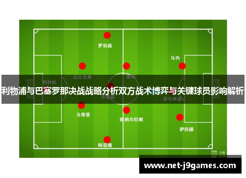 利物浦与巴塞罗那决战战略分析双方战术博弈与关键球员影响解析