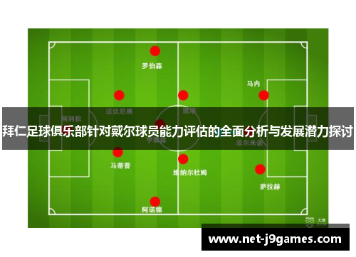 拜仁足球俱乐部针对戴尔球员能力评估的全面分析与发展潜力探讨