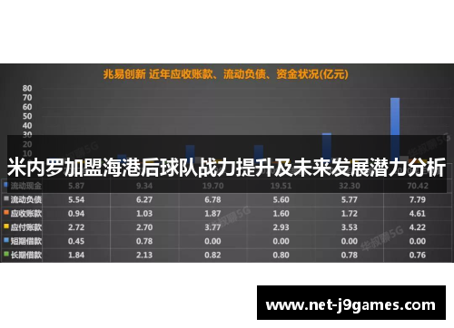 米内罗加盟海港后球队战力提升及未来发展潜力分析