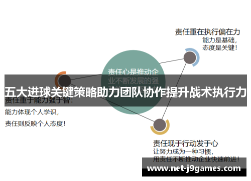 五大进球关键策略助力团队协作提升战术执行力