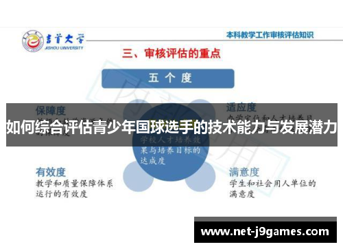 如何综合评估青少年国球选手的技术能力与发展潜力