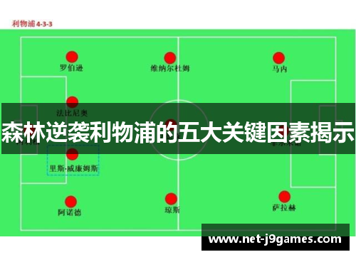 森林逆袭利物浦的五大关键因素揭示