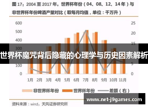 世界杯魔咒背后隐藏的心理学与历史因素解析