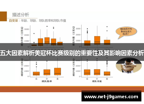 五大因素解析美冠杯比赛级别的重要性及其影响因素分析