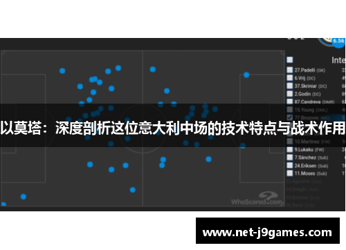 以莫塔:深度剖析这位意大利中场的技术特点与战术作用 以莫塔:深度剖析这位意大利中场的技术特点与战术作用