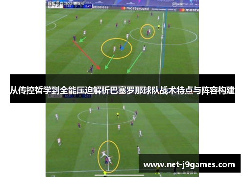 从传控哲学到全能压迫解析巴塞罗那球队战术特点与阵容构建