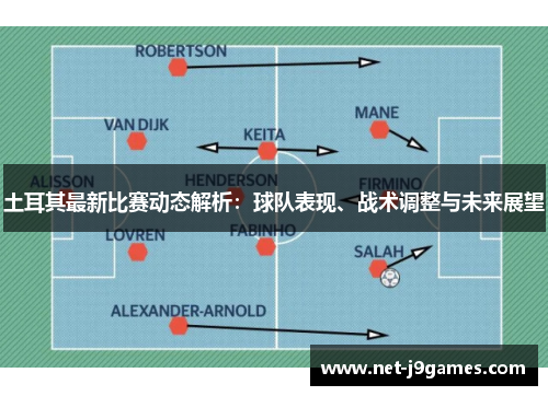 土耳其最新比赛动态解析：球队表现、战术调整与未来展望