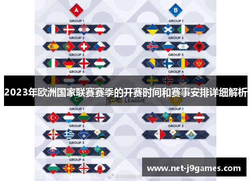 2023年欧洲国家联赛赛季的开赛时间和赛事安排详细解析
