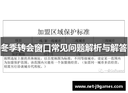 冬季转会窗口常见问题解析与解答