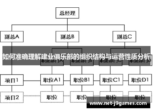 如何准确理解建业俱乐部的组织结构与运营性质分析