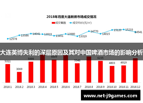 大连英博失利的深层原因及其对中国啤酒市场的影响分析