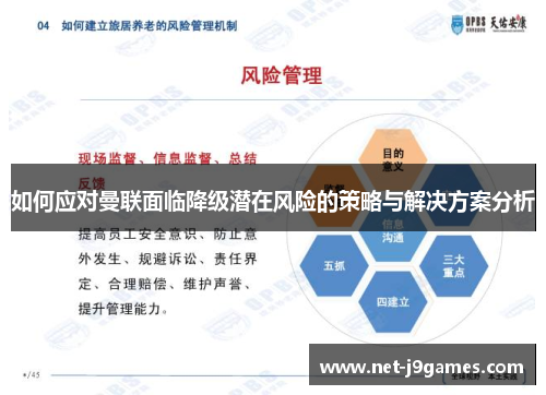 如何应对曼联面临降级潜在风险的策略与解决方案分析