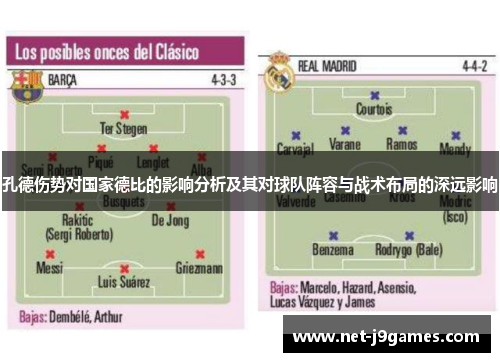 孔德伤势对国家德比的影响分析及其对球队阵容与战术布局的深远影响 孔德伤势对国家德比的影响分析及其对球队阵容与战术布局的深远影响