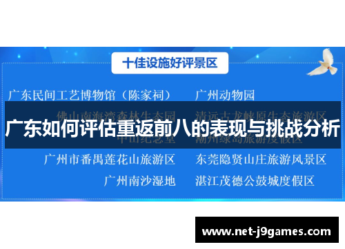 广东如何评估重返前八的表现与挑战分析